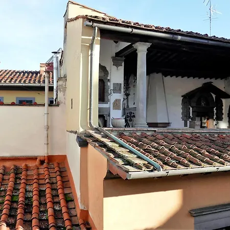 Oriuolo *