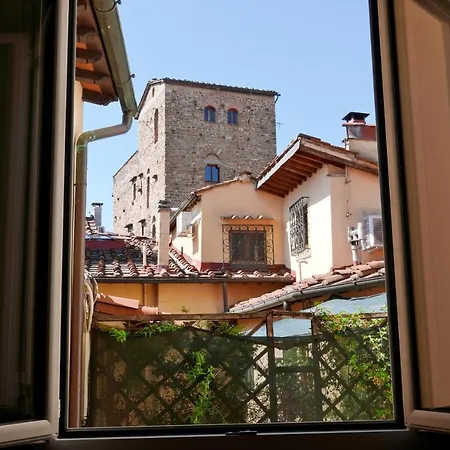 Apartment Oriuolo *