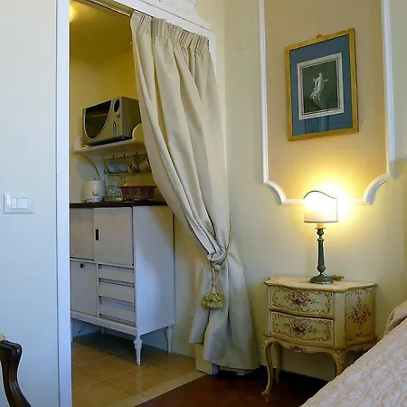 Oriuolo * Florence